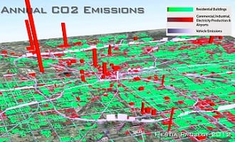 Sustainable cities? We're not there yet